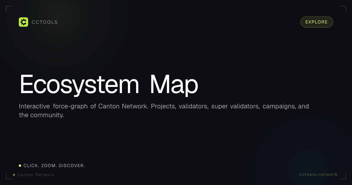 Canton Network Ecosystem Map | CCTools