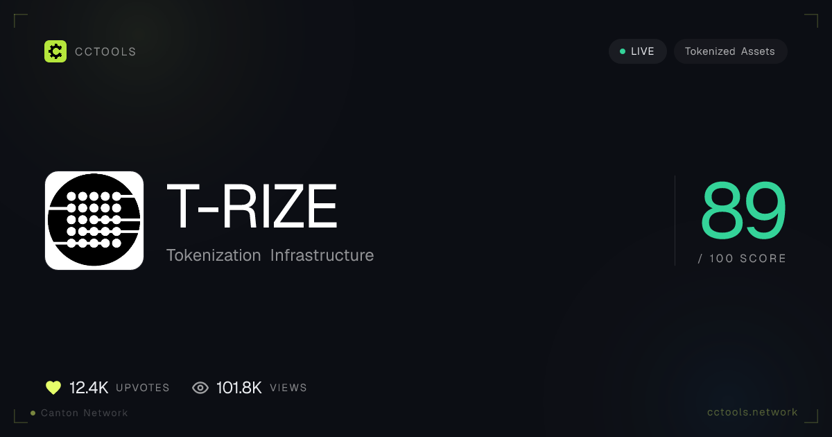 T-RIZE on Canton Network